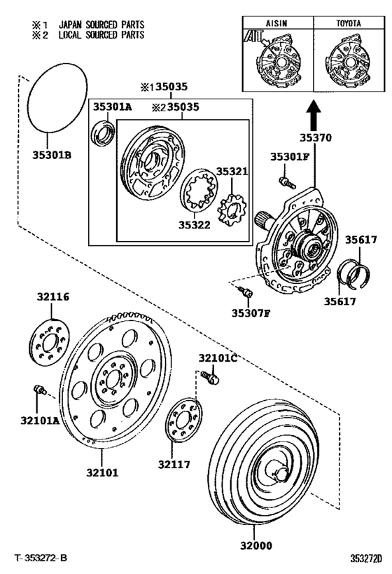 Torque Converter, Front Oil Pump & Chain (Atm)