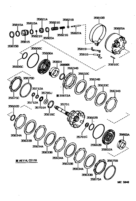 Brake Band & Multiple Disc Clutch (Atm)