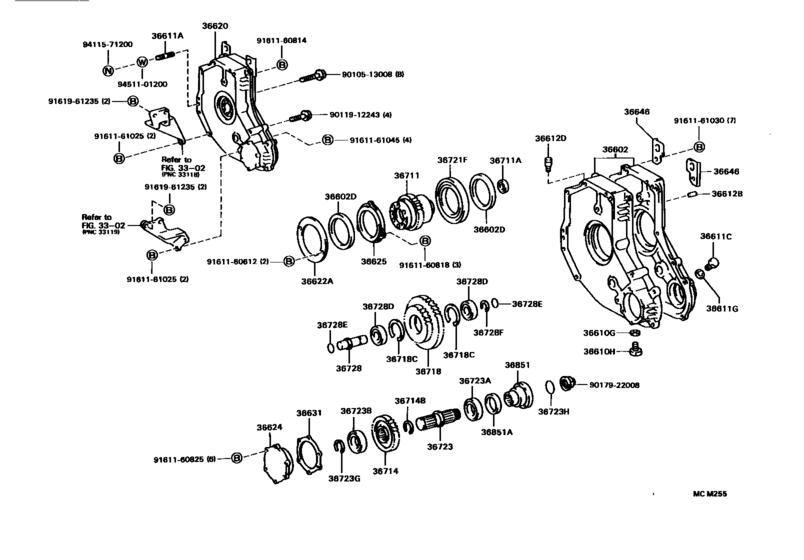 Power Take-Off Case & Gear