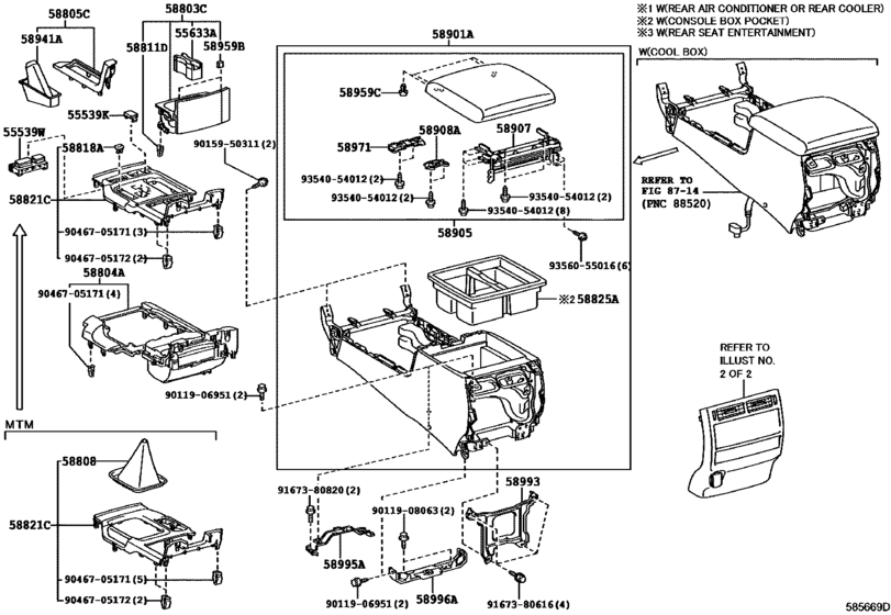 Console Box & Bracket