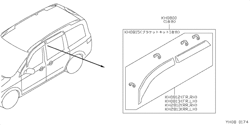 Visor set