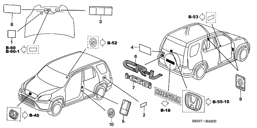 Emblems/caution labels