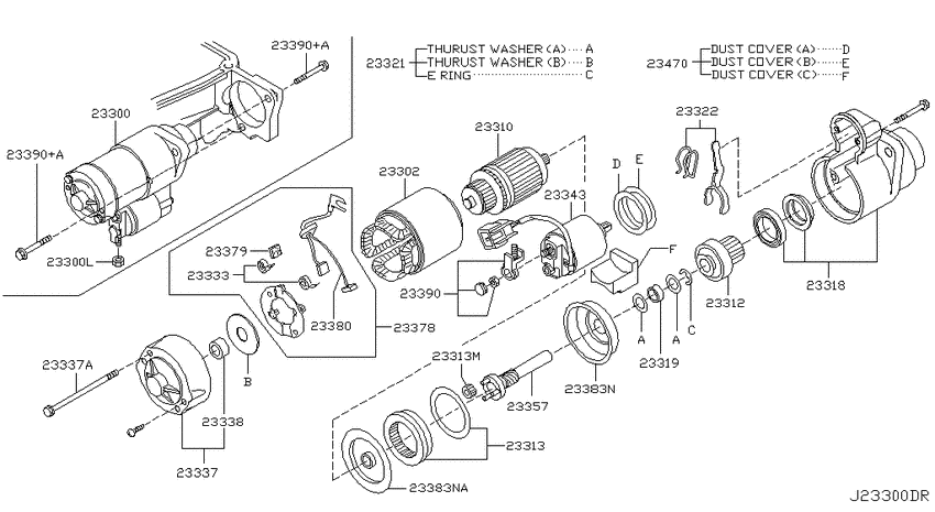 Starter motor