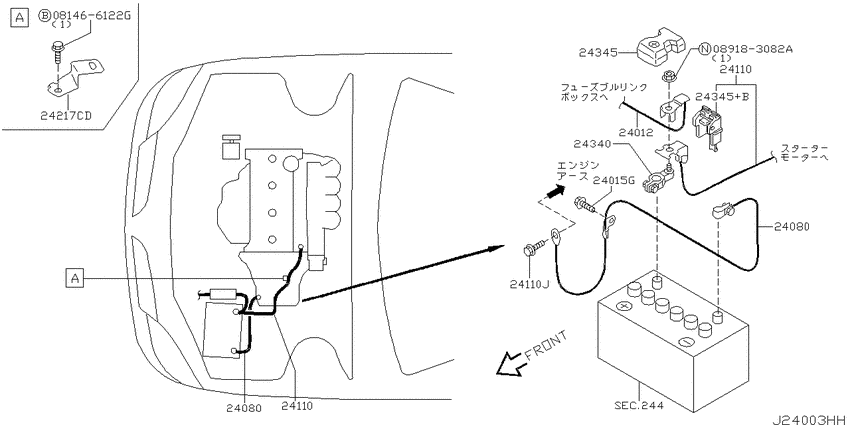 Wiring