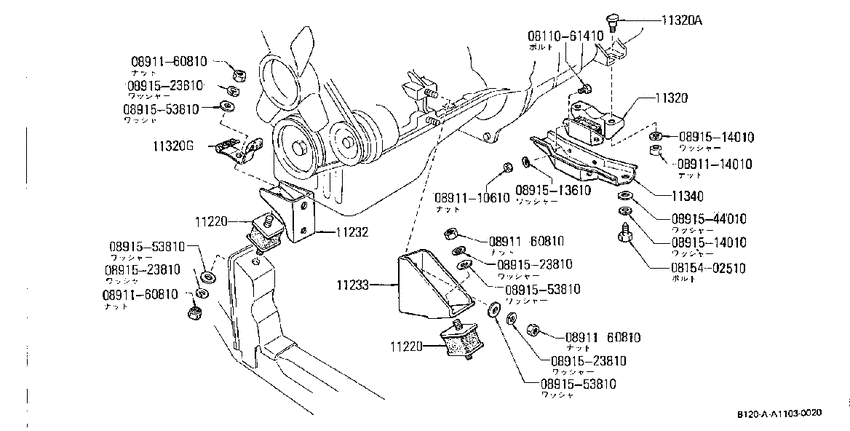 engine & transmission mounting