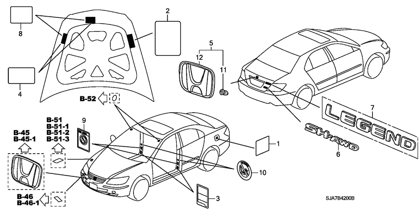 Emblems/caution labels