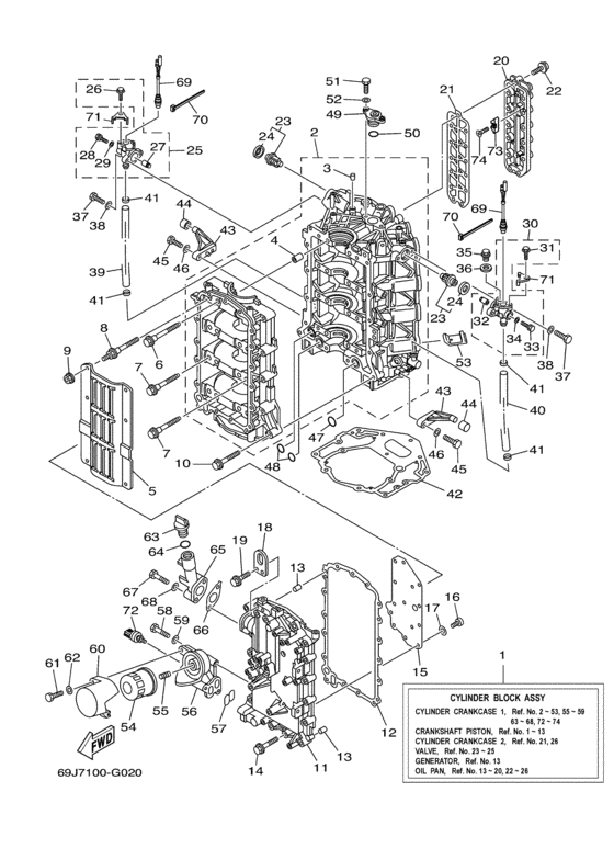 Cylinder crankcase