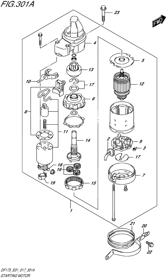 Starting motor