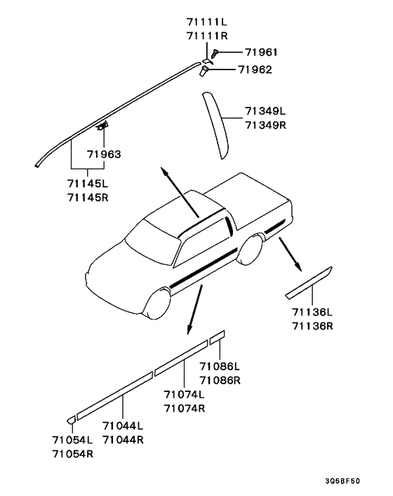 Side garnish & moulding