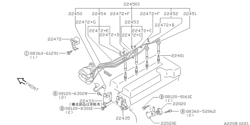 Ignition System