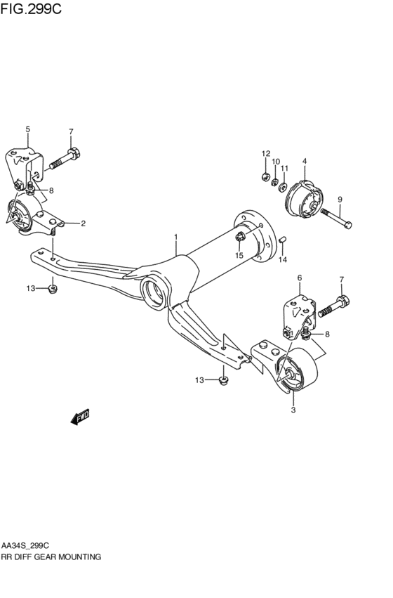 リヤデファレンシャルマウンチング