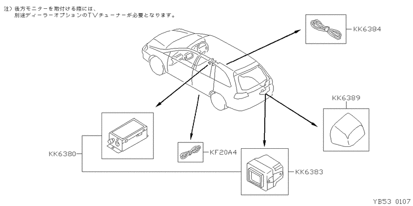 ﾃﾞﾝｿｳﾋﾝ,ｿﾉﾀ