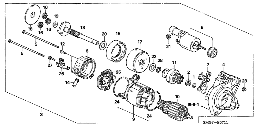 Starter motor