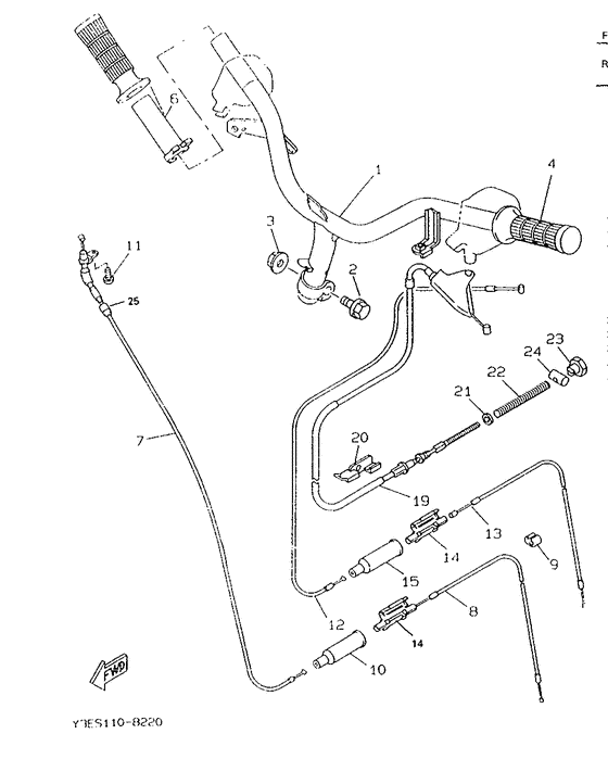 Steering handle & cable