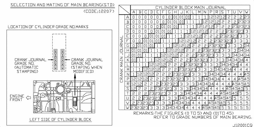 Piston,crankshaft & flywheel
