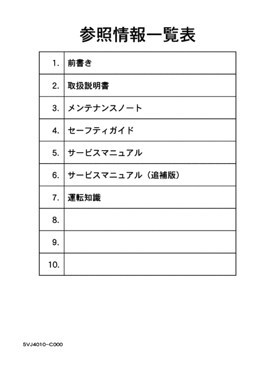 Reference information list