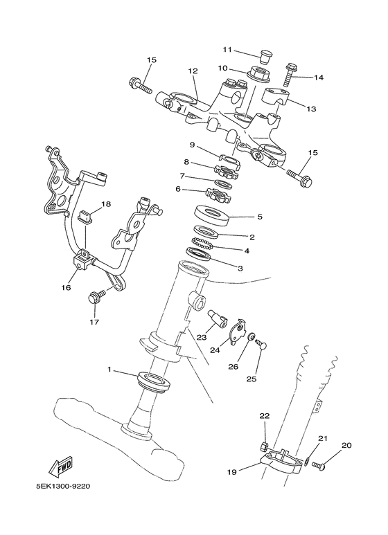 Steering