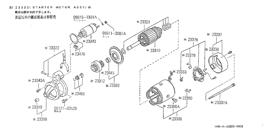 Starter motor
