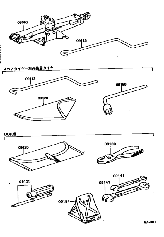 Standard Tool