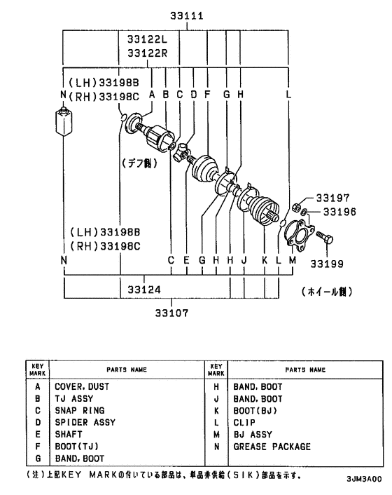Rear axle drive shaft