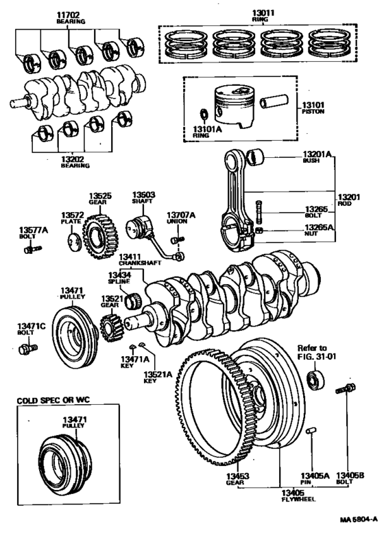 Crankshaft & Piston