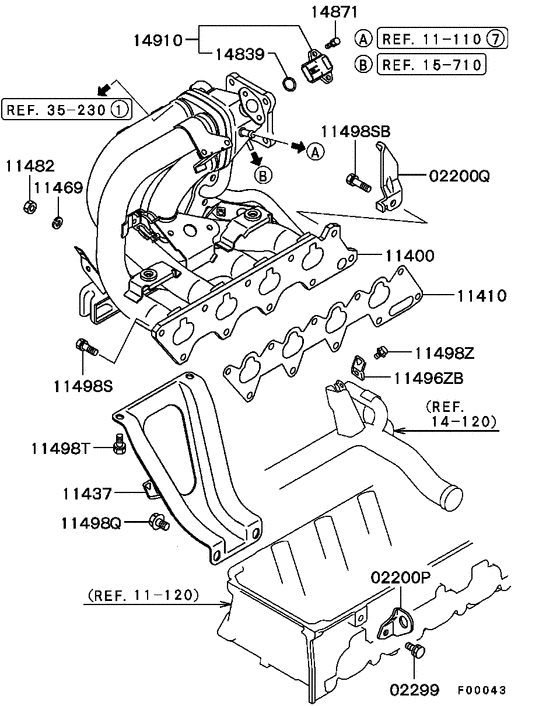 Inlet manifold