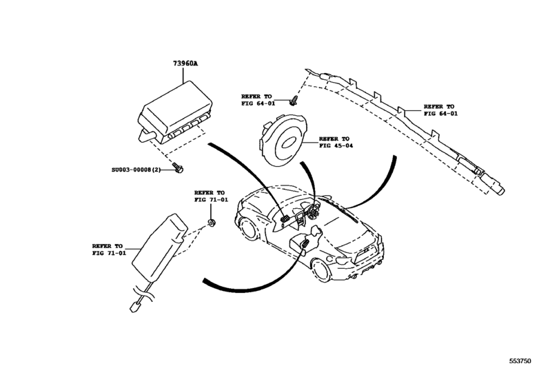 Instrument Panel & Glove Compartment