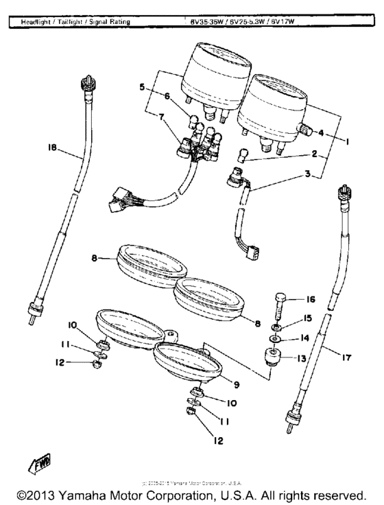 Speedometer & tachometer