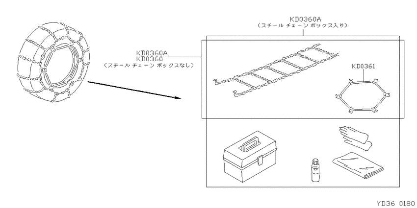 ﾀｲﾔﾁｴｰﾝ