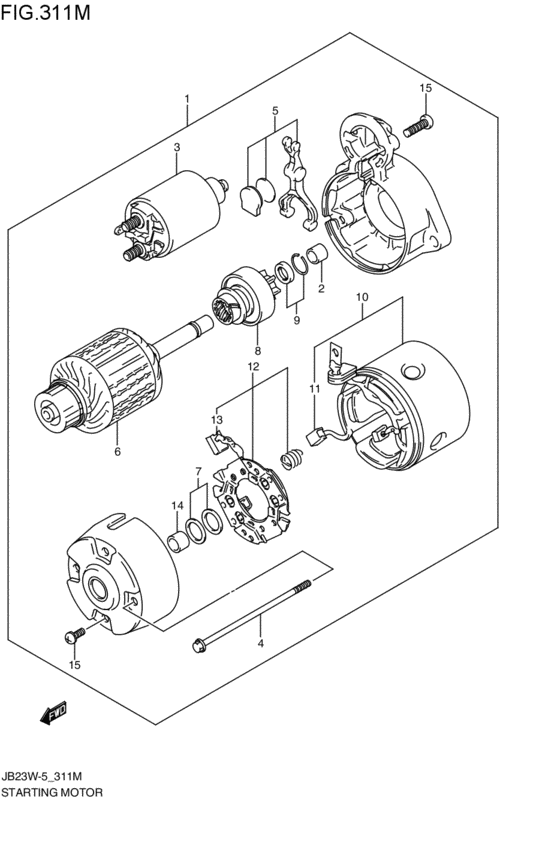 starting motor