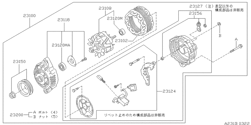 Alternator