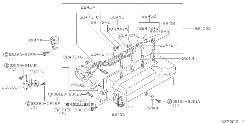 Ignition System