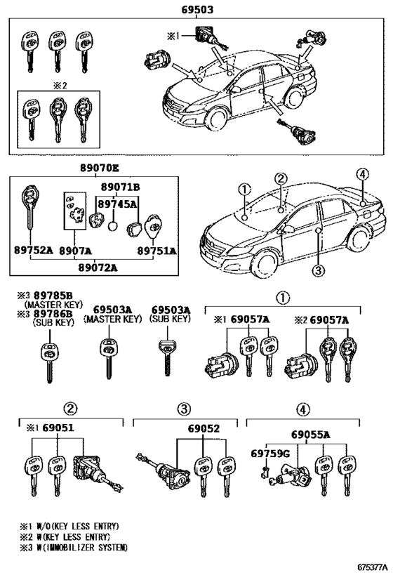 Lock Cylinder Set