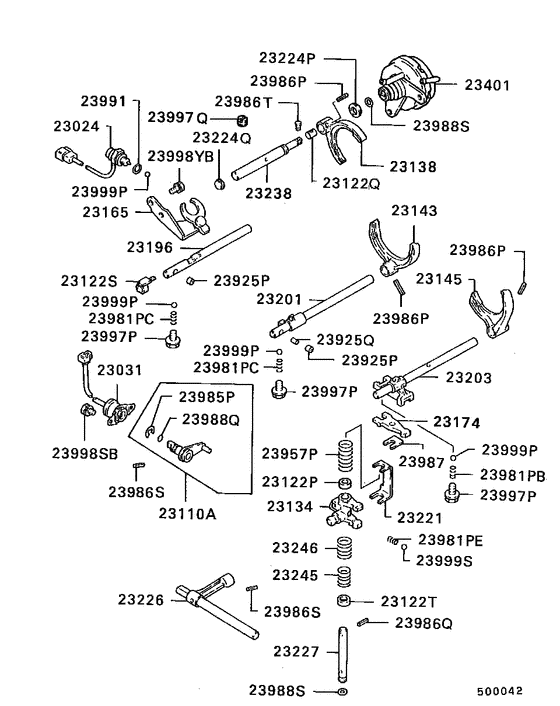 M/t gearshift control