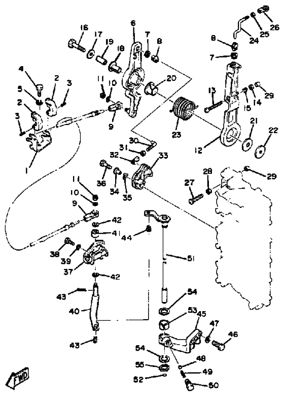 Control engine
