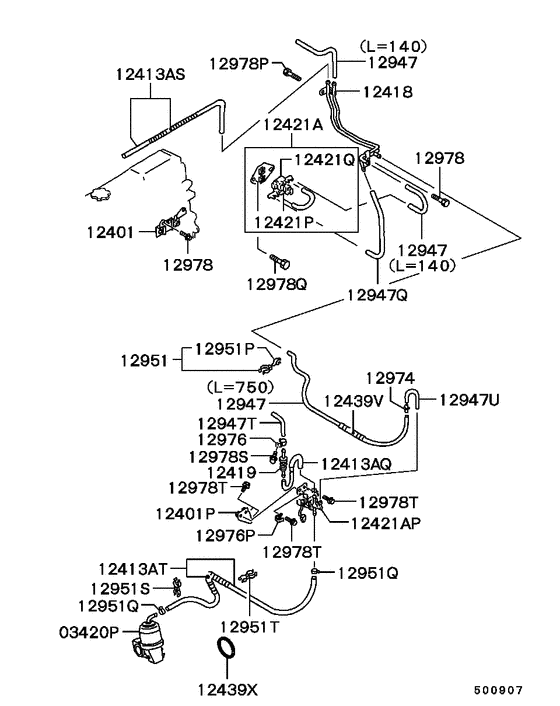 Emission control