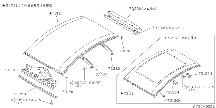 Roof panel & fitting