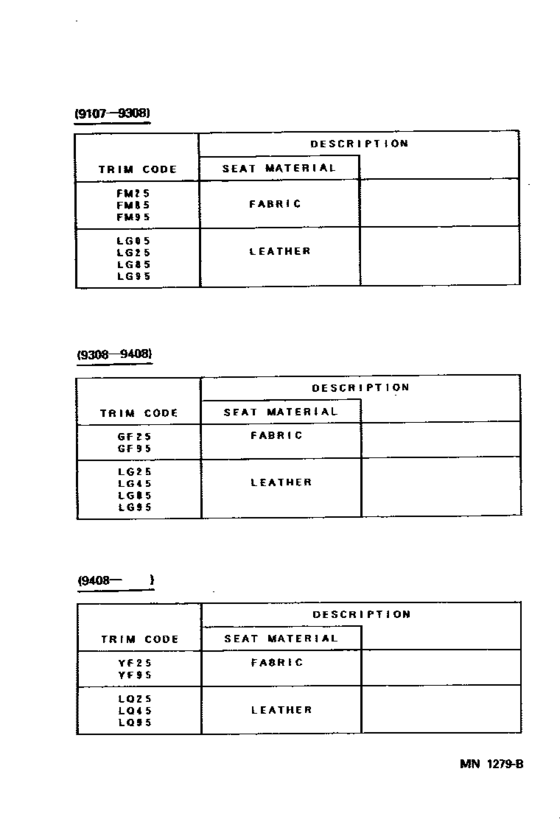 Color Finding Table
