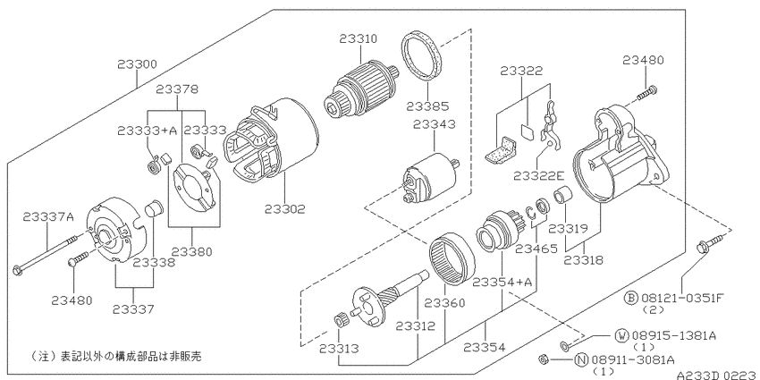 Starter motor