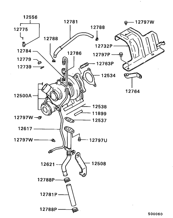 Turbocharger & supercharger