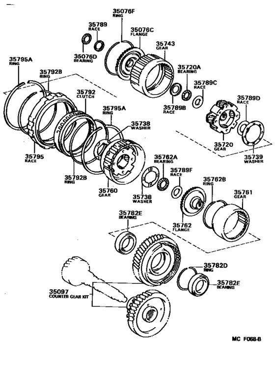 Planetary Gear, Reverse Piston & Counter Gear(Atm)