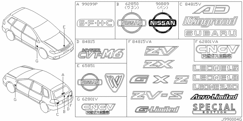 Emblem & name label