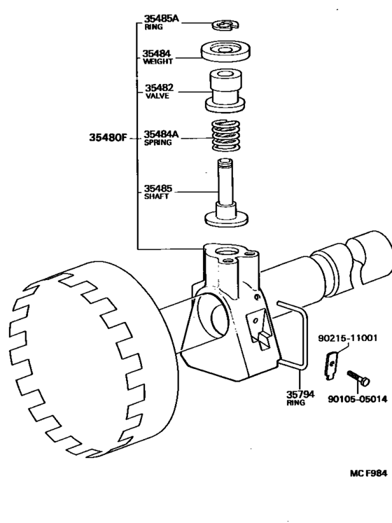 Rear Oil Pump & Governor (Atm)