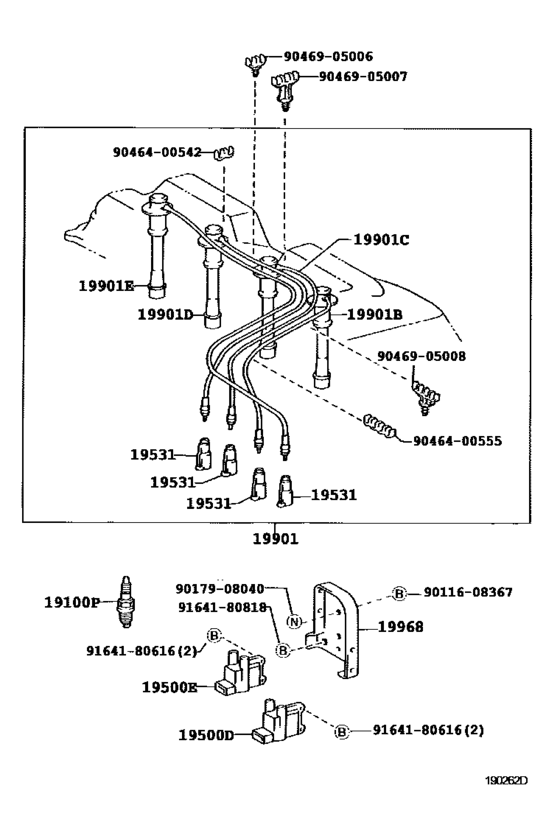 Ignition Coil & Spark Plug