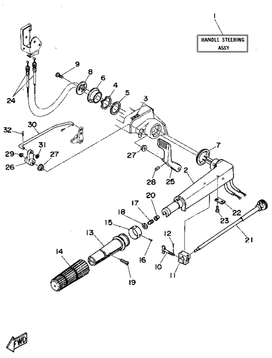 Steering