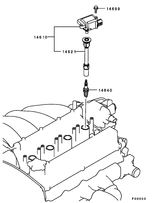 Spark plug,cable & coil