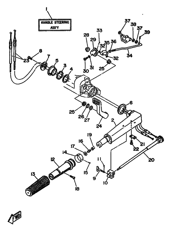Steering