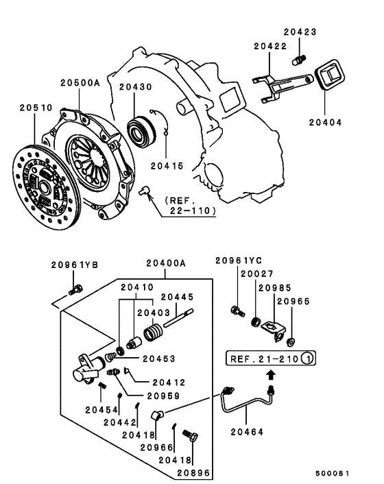 Clutch & clutch release