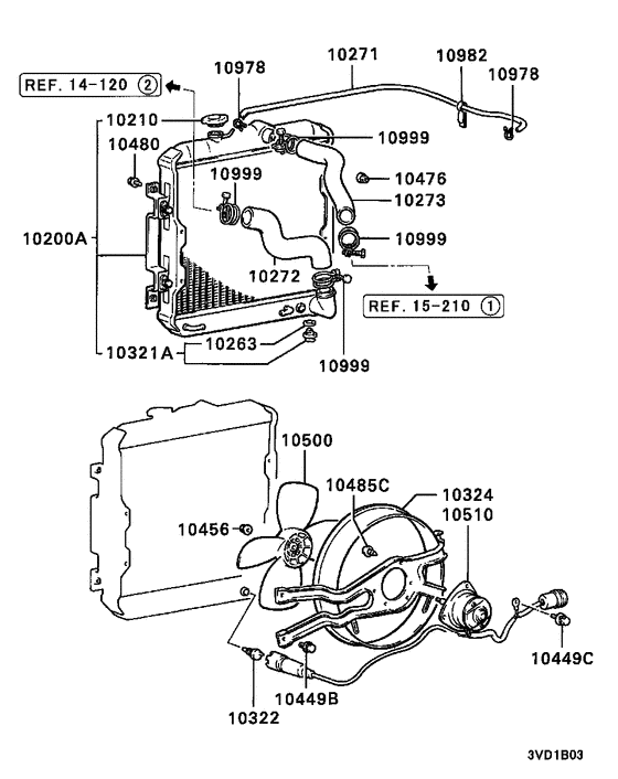 Radiator,hose & condenser tank