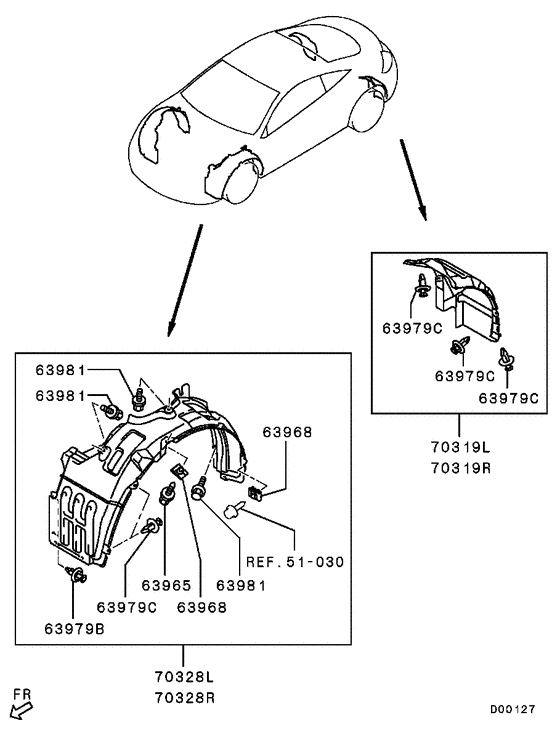 Plugs,covers & shield